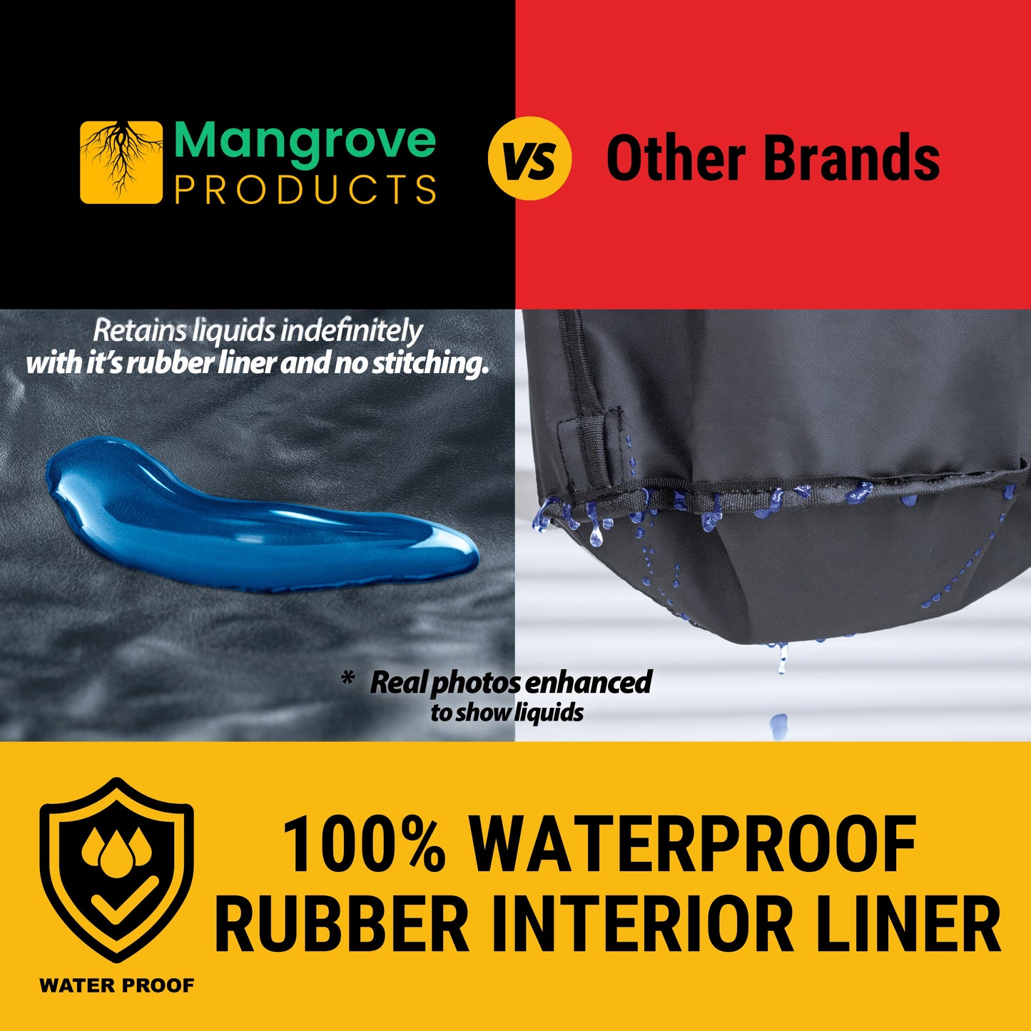Boat Trash Bag-Fully Enclosed 100% Leakproof (BLACK-1-PACK)