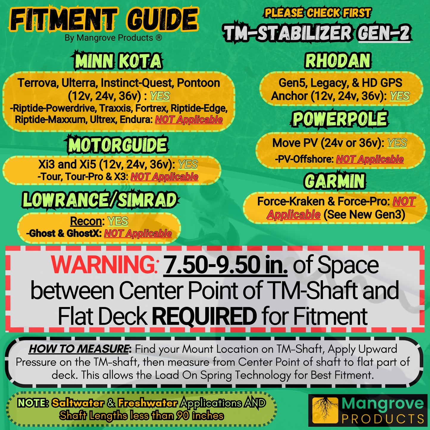 Trolling Motor Stabilizer Gen2: Adjustable with Universal Fitment (GLOW IN THE DARK)
