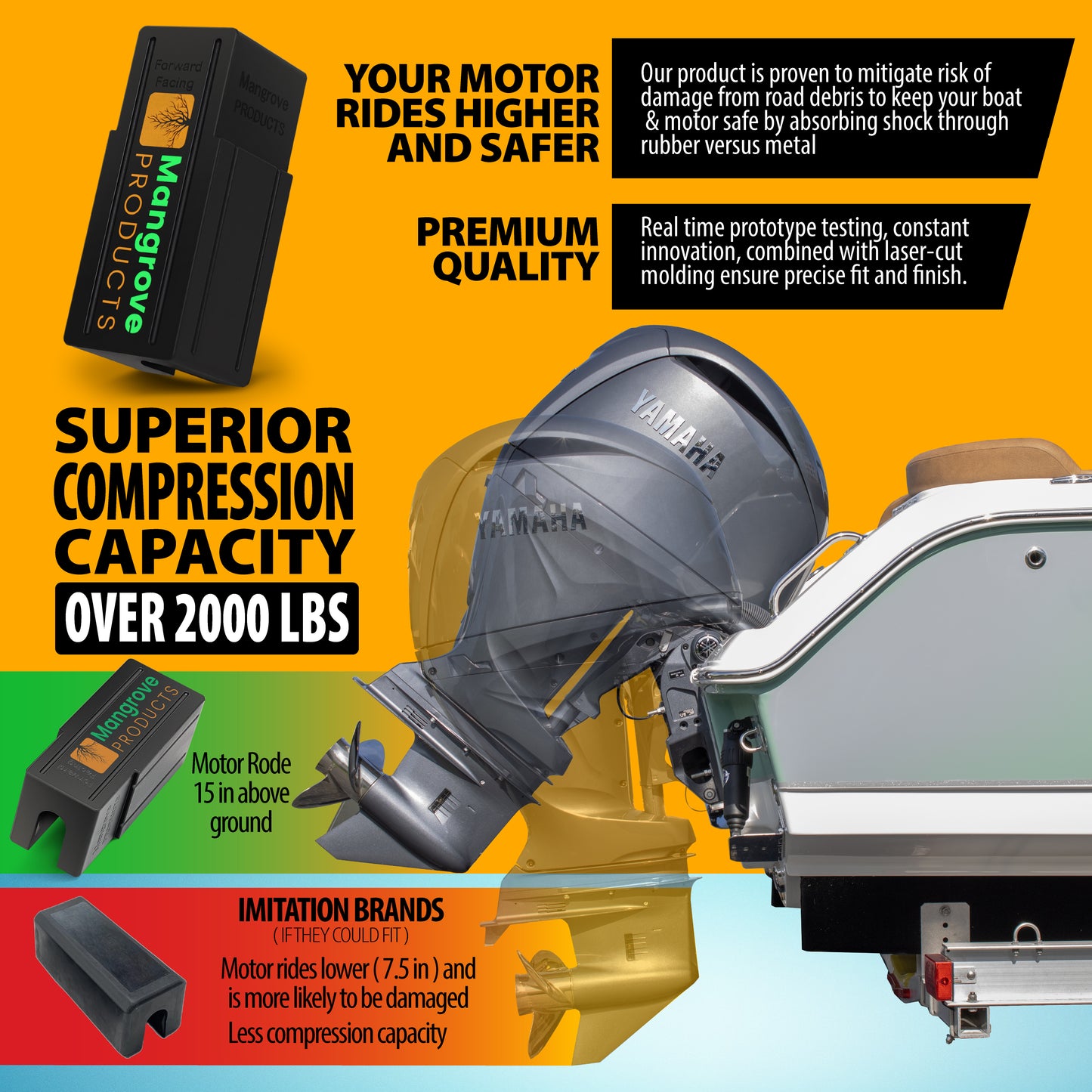 Transom Saver (Yamaha) TS-Block Y-TS (1-BLOCK), Outboard Support for Yamaha 2023, 2024, & 2025+ 150hp & 200hp