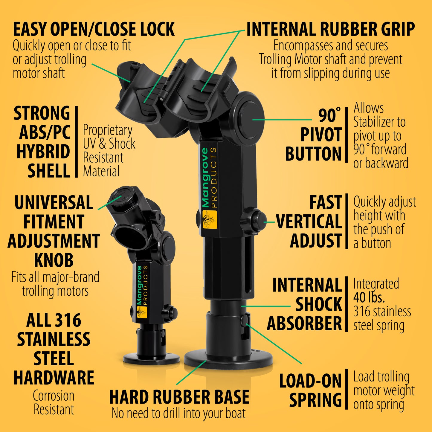 Trolling Motor Stabilizer: Adjustable with Universal Fitment (BLACK)