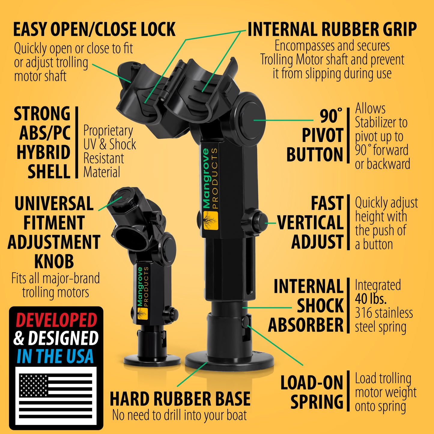 Trolling Motor Stabilizer: Adjustable with Universal Fitment (BLACK)