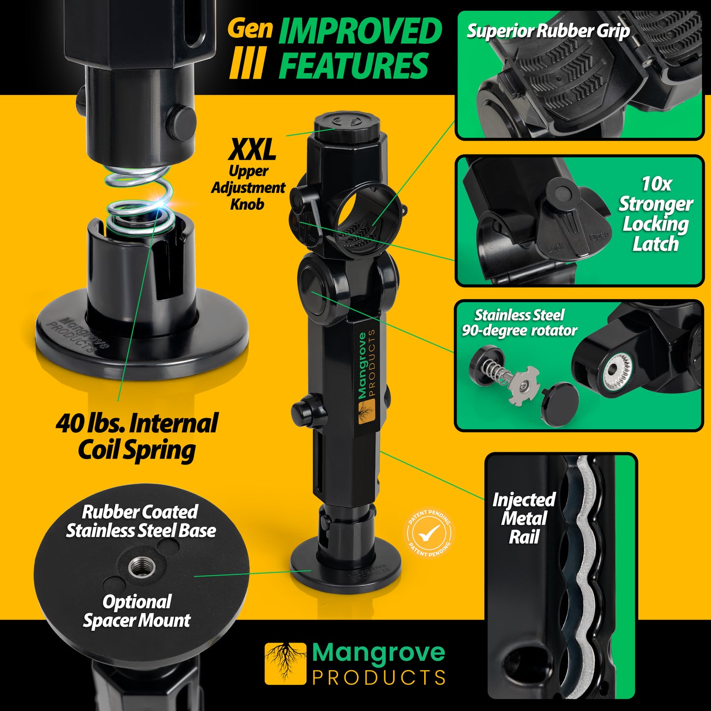 Trolling Motor Stabilizer Gen3: for Garmin Force-Kraken and Others (BLACK)