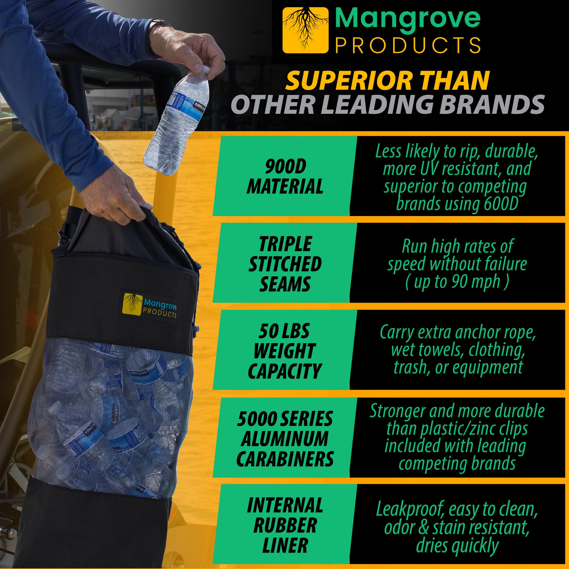 Mangrove Products: Portable Boat Trash Can, Reusable Trash Bag, Boating Equipment, Boat Storage, Boat Accessories Marine, Pontoon Boat Accessories, F