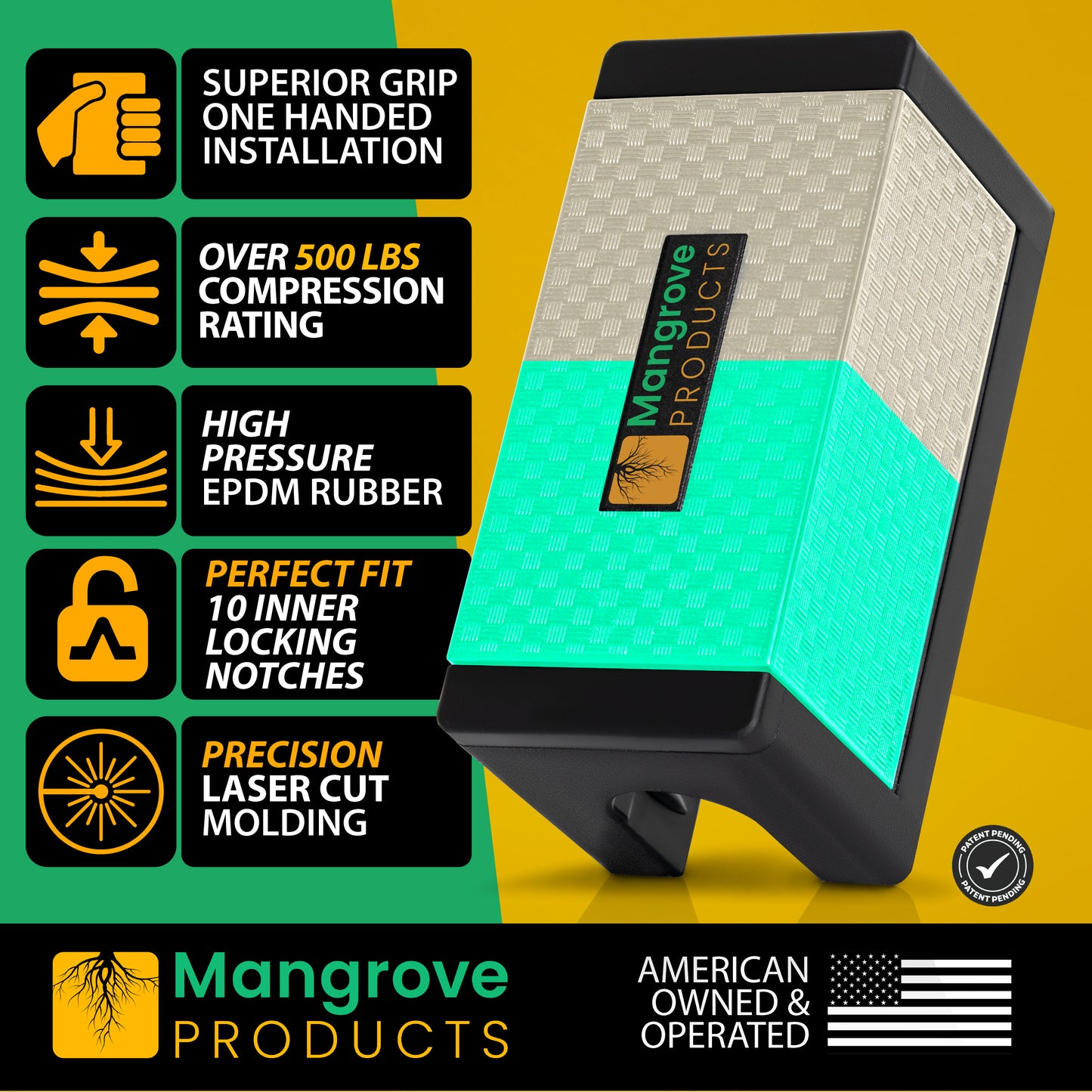 Mangrove Products ST-Stops features with superior grip, easy installation, 10 inner locking grips, high compression rubber, laser cut molding, reinforced outer line for additional strength. Color glow in the dark. American owned and operated company.