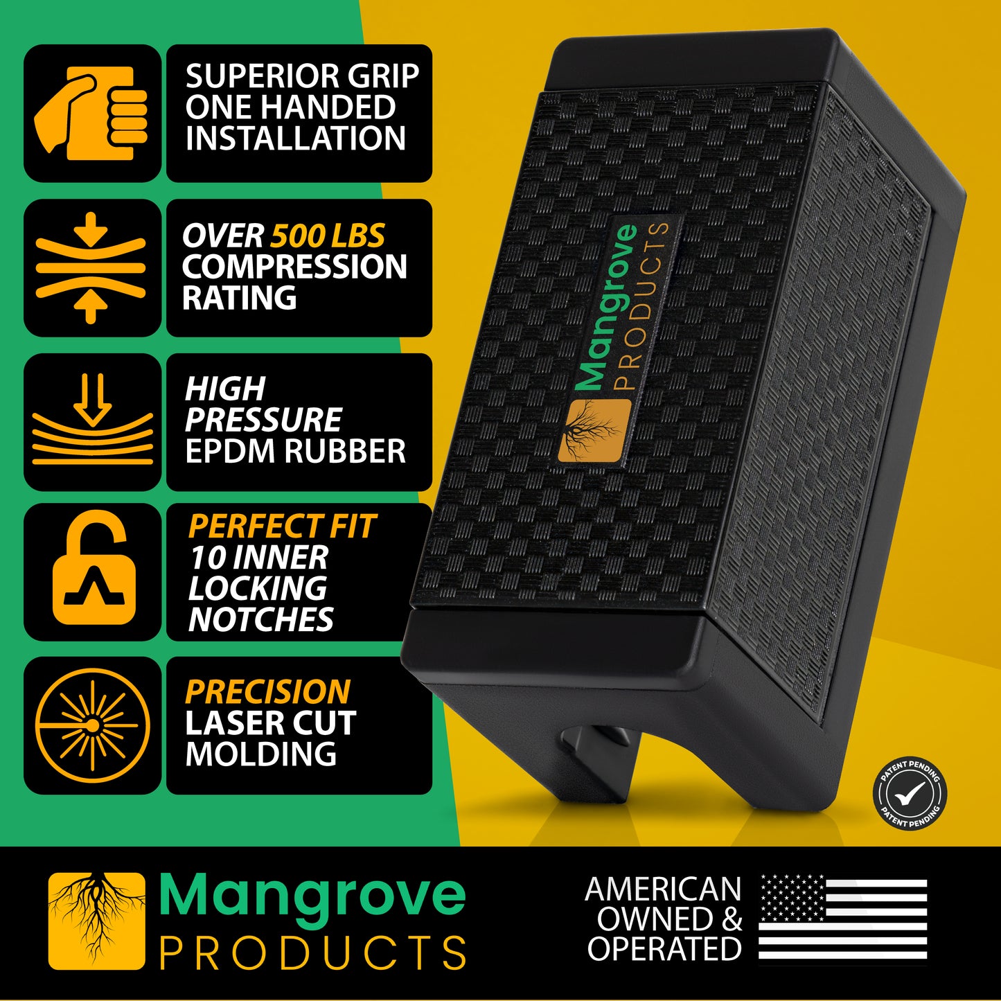 Mangrove Products ST-Stops features with superior grip, easy installation, 10 inner locking grips, high compression rubber, laser cut molding, reinforced outer line for additional strength. Color Black. American owned and operated company.
