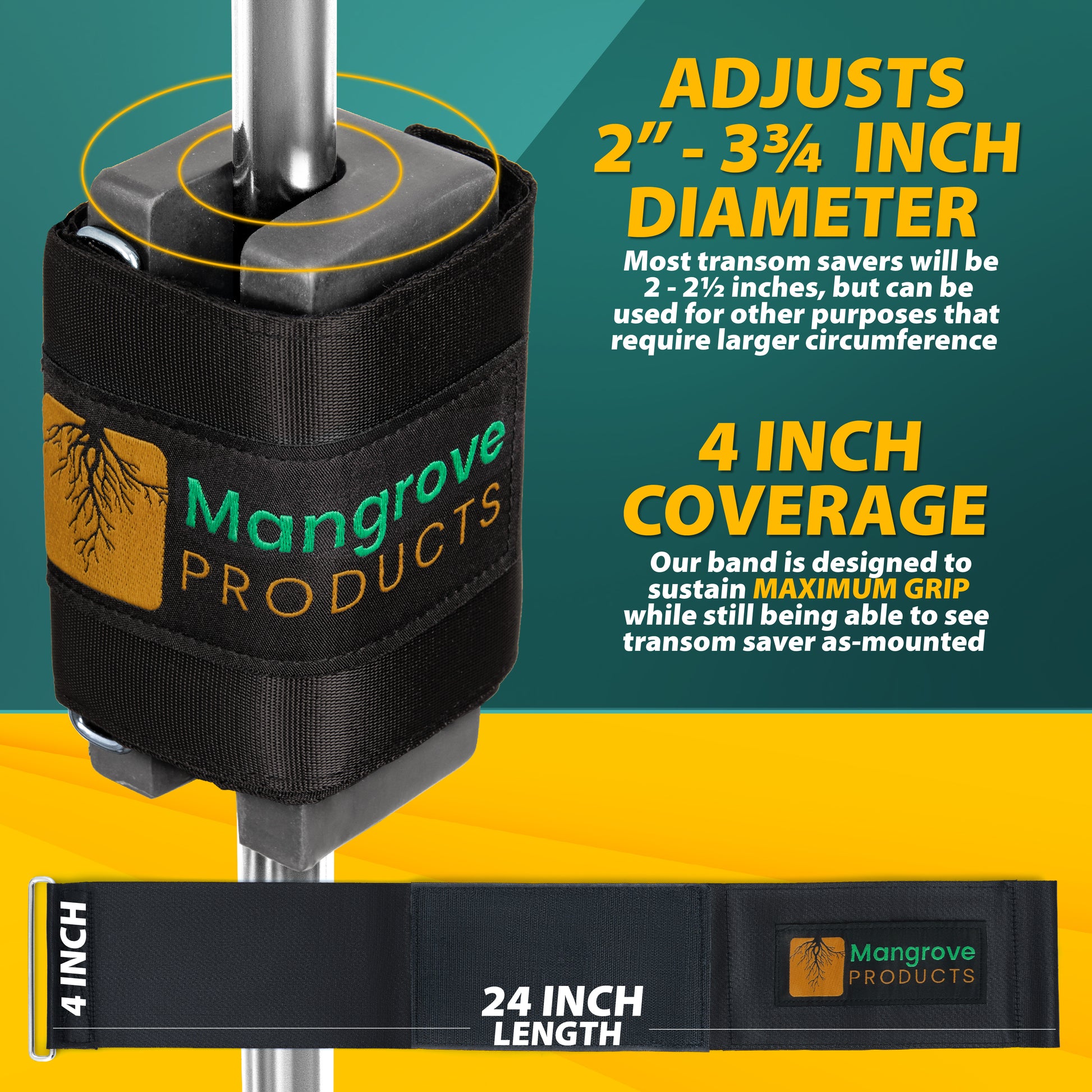 TS-Strap coverage dimensions applied to the transom saver block