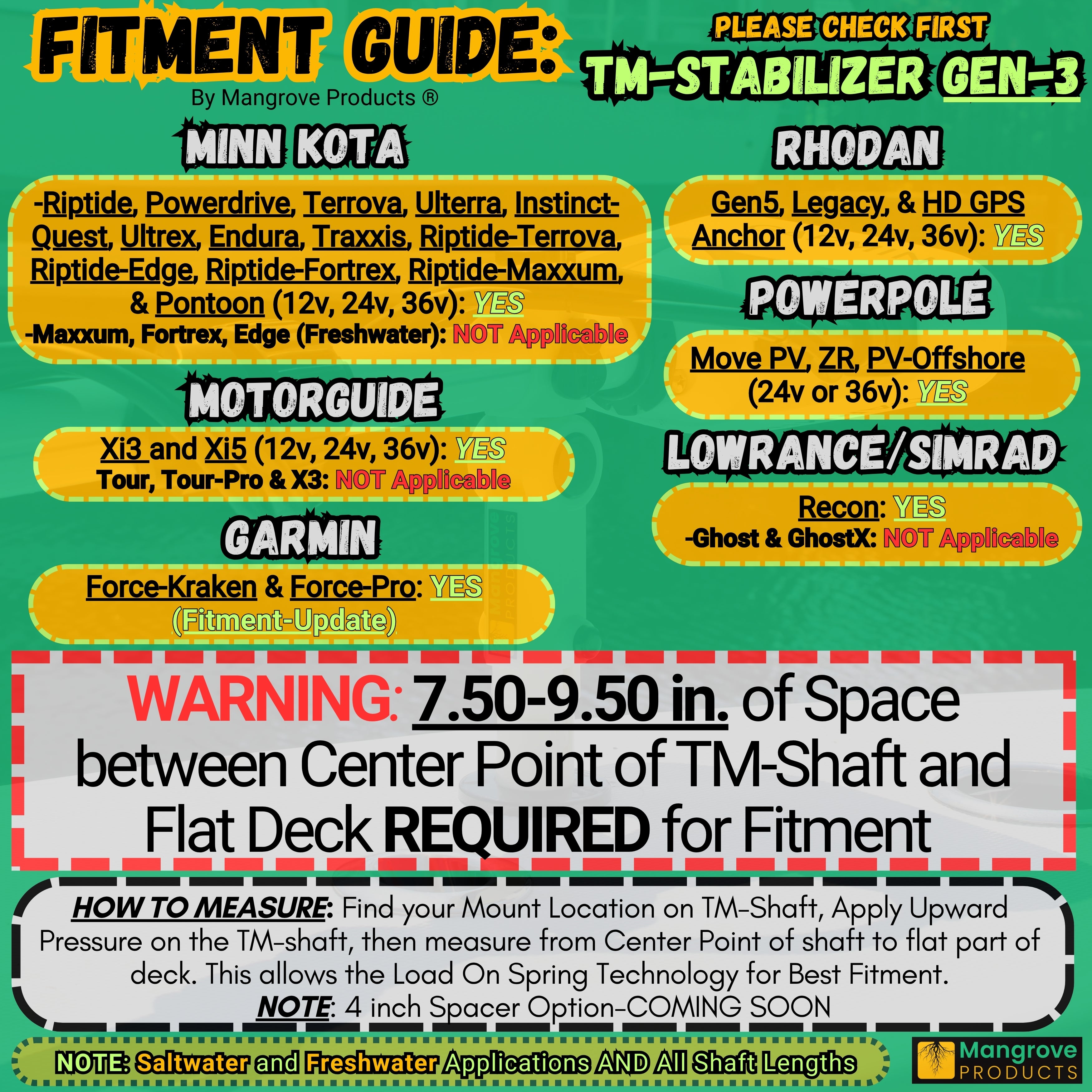 Trolling Motor Stabilizer Gen3 + TM-Spacer (3.25