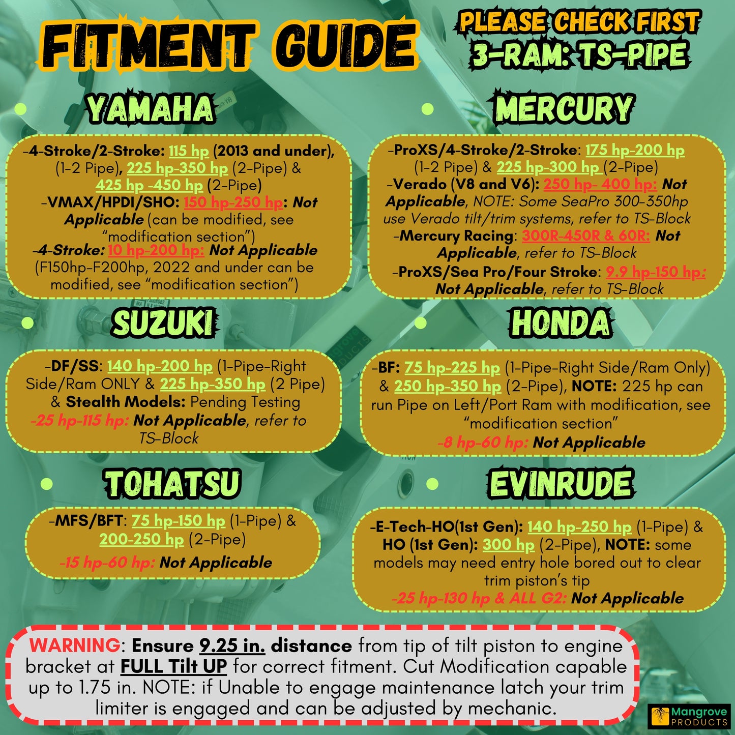 FULL Outboard Motor Support TS-Pipe GEN-2 (2-Pipe) AND ST-Stops (Pair) BLACK