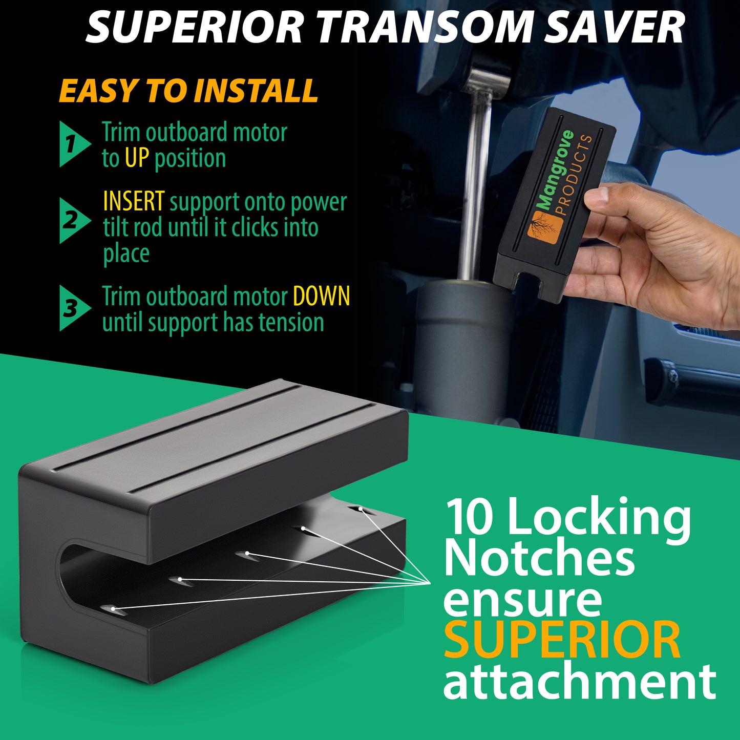 Transom saver block easy installation guide for Mangrove Products TS-Block including internal notch design
